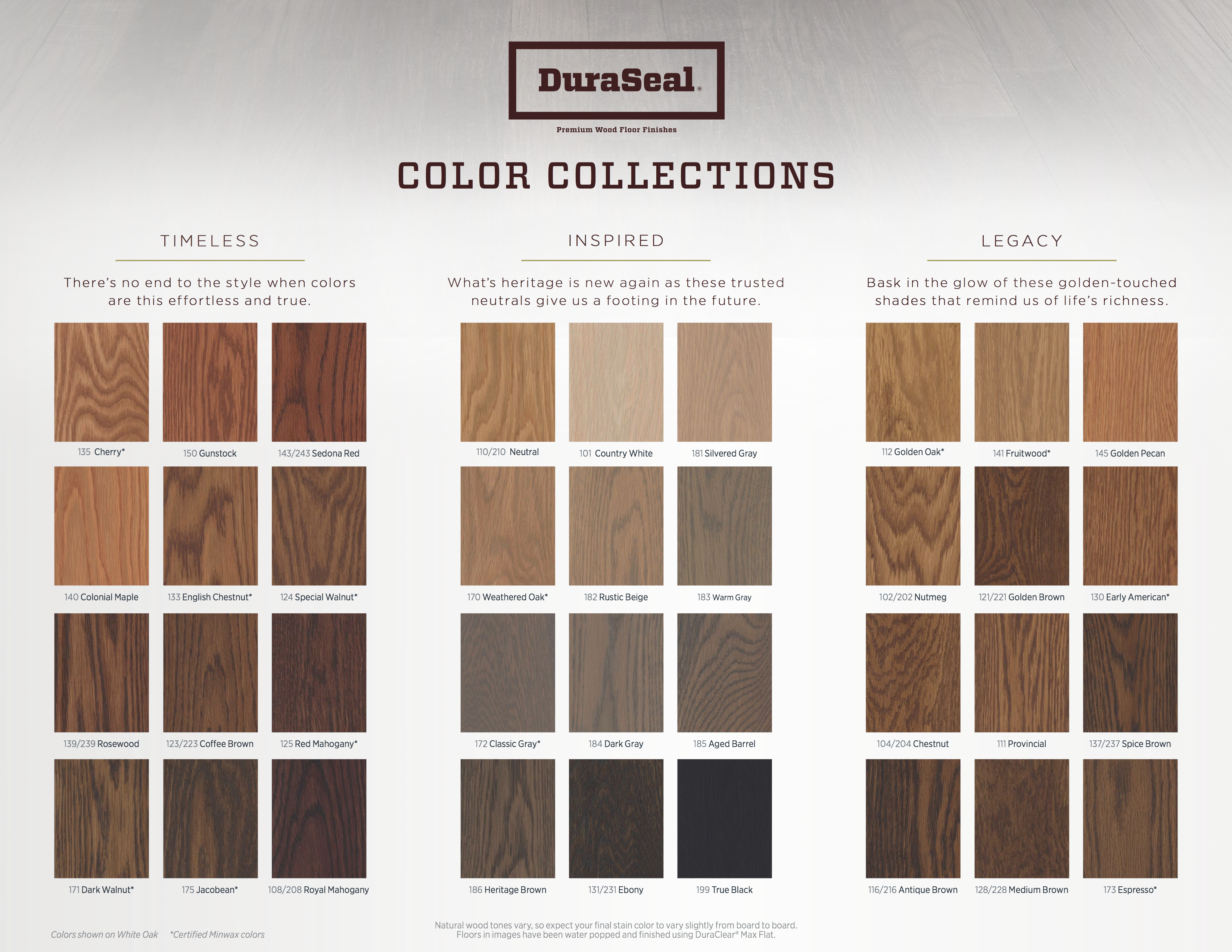 Duraseal new stain colors chart